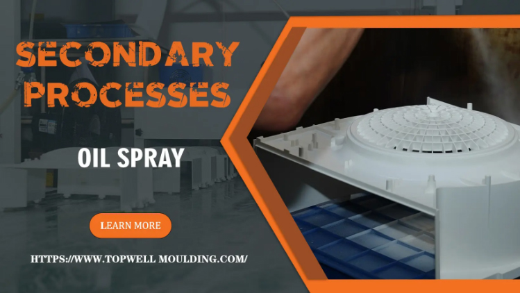 Screen printing process,product