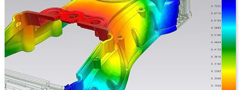 flowanalysis